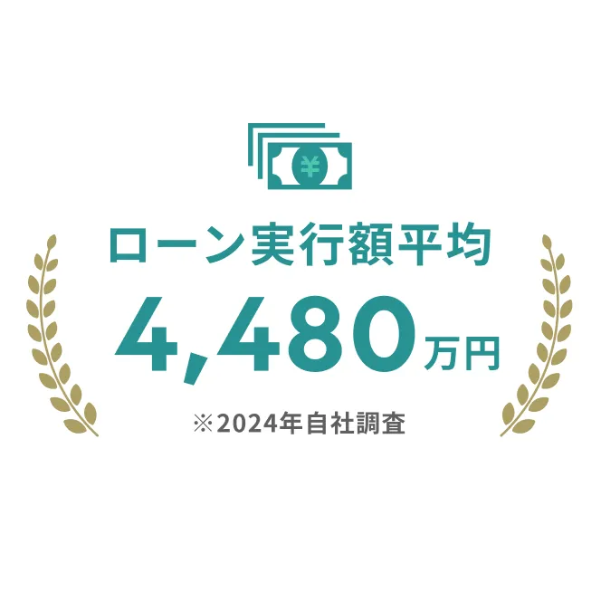 ローン実行額平均4,480万円