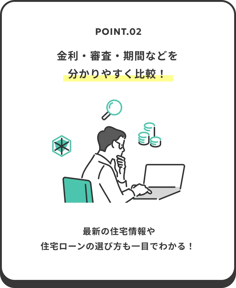 POINT.02 金利・審査・期間などを分かりやすく比較！